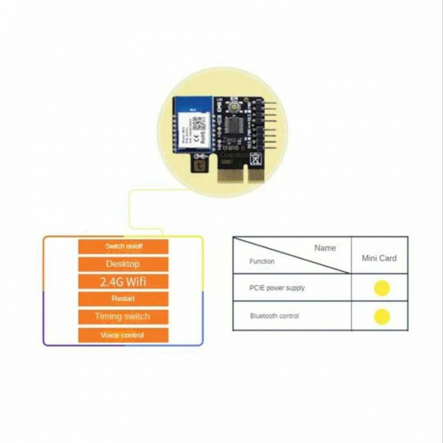 A3 Tuya Wifi PC Power Switch Настольный компьютер Удаленная загрузочная карта (3)